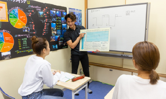 ダイビングライセンス取得の流れ 学科講習