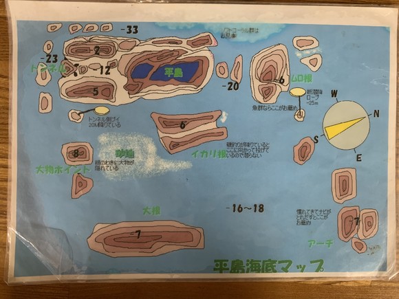 ポイントマップ